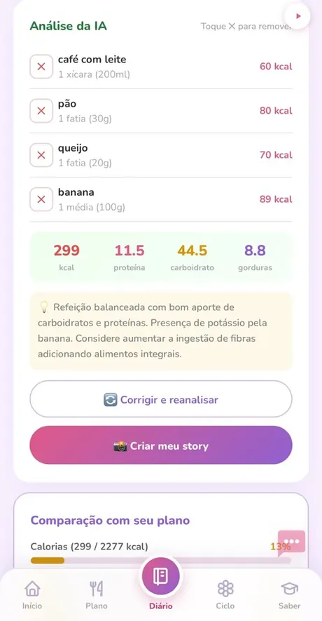 Diário alimentar com análise por IA