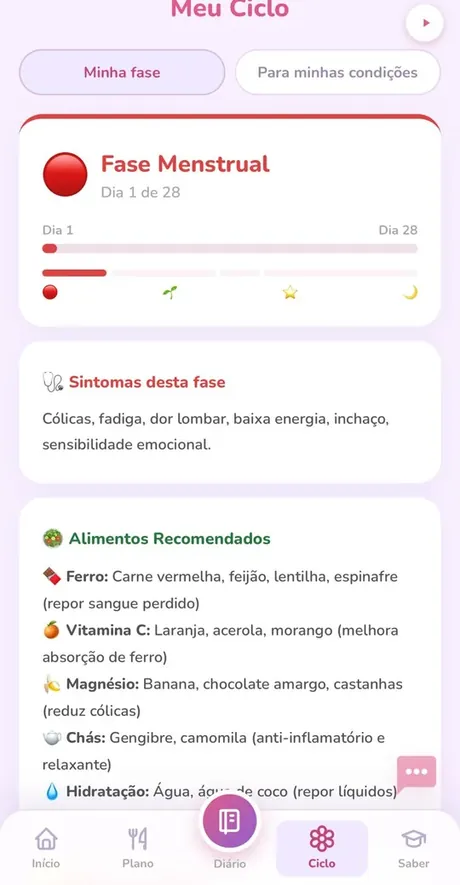 Acompanhamento do ciclo menstrual